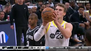 Lauri Markkanen vs Spurs  Every Point  2024119 [upl. by Letsyrc]