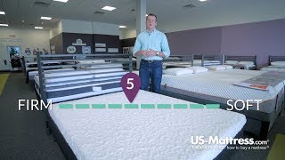 Classic Brands Cool Gel 45 Inch Gel Memory Foam Sofa Bed Mattress Expert Review [upl. by Kirtley]