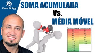 ✅Soma Acumulada Vs Média Movel [upl. by Amerak]