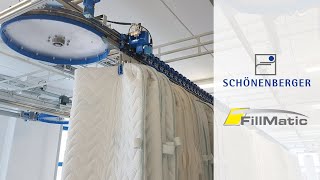 Efficient mattress production  FillMatic amp Schoenenberger Systems [upl. by Ajroj]