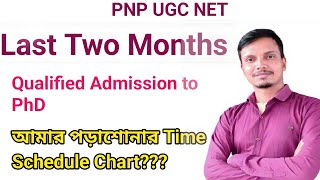 MY TIME TABLE FOR UGC NET 2024 [upl. by Arved]