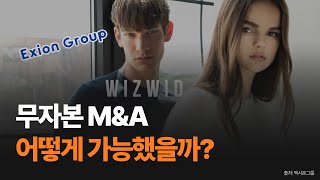 2000만원으로 코스닥 상장사 주인 무자본 MampA 전략의 비밀  MampA 스크랩 [upl. by Calica]