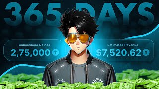 I Tried Faceless YouTube Channel For 365 Days [upl. by Anayk]