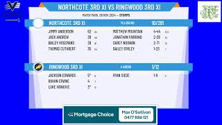 Northcote 3rd XI v Ringwood 3rd XI [upl. by Richie]