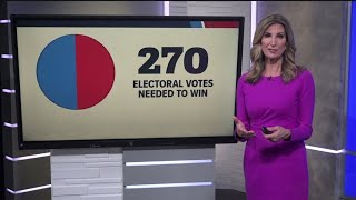 Explaining the electoral college [upl. by Yelhsa]