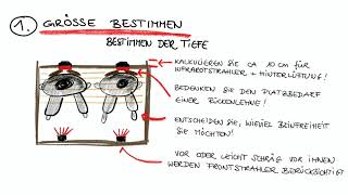 Wie baue ich eine Infrarotkabine  Infrarotkabine mit Tiefenwärmestrahlern selberbauen [upl. by Yedsnil]