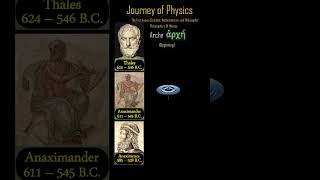 ETP3  3 Rise of Pre Socratic Physics universe naturalscience space physicalscience astronomy [upl. by Girand157]