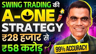 Swing Trading Strategy How To Do Trading With Moving Average Indicator  Swing Trading  Viren Jain [upl. by Annaeiluj]