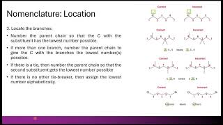 Chapter 4 Alkanes and Cycloalkanes [upl. by Odnarb]