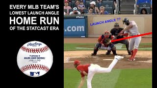 Every MLB teams lowest launch angle home run of the Statcast era [upl. by Aehtrod]