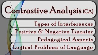 Contrastive Analysis Positive amp Negative Transfer  SLA [upl. by Lorusso]