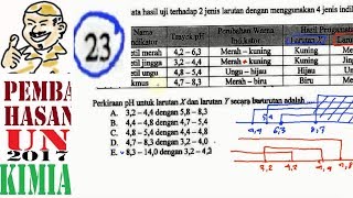 un sma 2017 kimia  no 23 menentukan ph dengan indikator [upl. by Akimot]