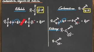 10 Weshalb reagieren Carbonsäuren als Säuren Mesomerie [upl. by Aleece]