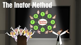 Phineas and Ferb  The Inator Method Song [upl. by Gemmell]