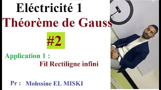 Électrostatique  Théorème de Gauss ep2 [upl. by Cheney673]