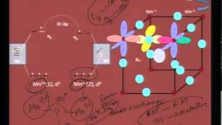 Mod01 Lec17 Applications of Xray Absorption spectroscopy [upl. by Wein]