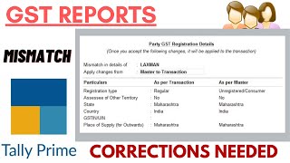 GST Reports Errors in Tally Prime  Mismatch in GSTR1  Correction Needed  Master to Transaction [upl. by Akin]