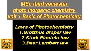 StarkEinstein Law • Laws of Photochemistry • MSc third semester [upl. by Balas449]