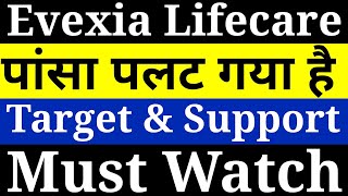 evexia lifecare share latest news 💥 evexia lifecare share 🤑 evexia lifecare share latest news today [upl. by Eiffub]