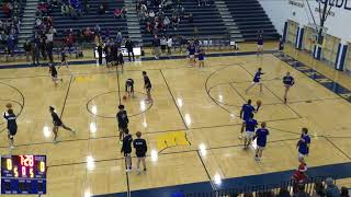 Mauston High School vs Nekoosa JV Mens JV Basketball [upl. by Aihtibat]