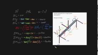 Equivalent Force Couple System example [upl. by Hayidan]