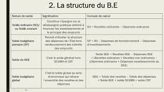 Finance publique Semestre 4 5ème épisode [upl. by Araed]