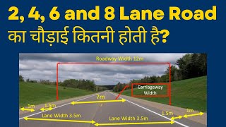 Width of Road and width of shoulder for different types of roads  Meri Apni Safety [upl. by Dominick162]