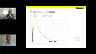 OnDemand Webinar Introduction to Nabertherm – HighQuality Sintering Furnaces Made in Germany [upl. by Enaxor]