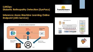 LLMOPS Fine Tune ViT Classifier Retina Images Inference Azure ML AKS machinelearning datascience [upl. by Bremer]