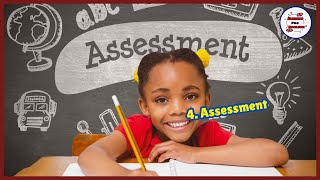 Pt 1 Mastering Assessments Techniques Tools and Best Practices for Educators [upl. by Ellora]