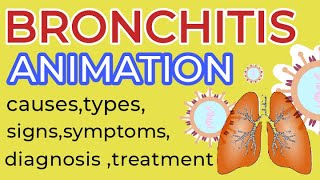 Bronchitis bronchitis animation  bronchitis symptoms treatment  bronchitis cough sound  3D [upl. by Adnuhsor]