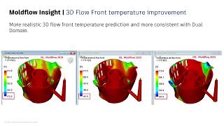 whats New in ADSK Moldflow 2025 EP3 [upl. by Elik]