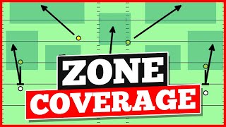 Understanding Zone Coverage In Football [upl. by Catharina]