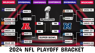 2024 NFL Playoff bracket schedule standings Divisional Playoff Picture [upl. by Burnham]