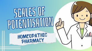 SCALES OF POTENTISATION IN HOMOEOPATHIC PHARMACY  METHOD OF PREPARATION OF LM POTENCY [upl. by Argile730]