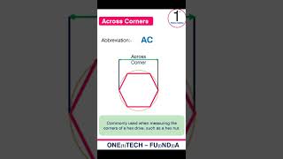 Engineering Drawings II Abbreviations amp Symbols [upl. by Asilanna527]