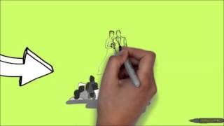 How To Create Whiteboard Animation VideosNO SKILL REQUIRED [upl. by Nas]