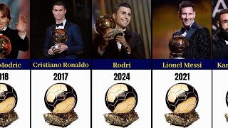 All Ballon D’or Winners 19562024 [upl. by Choong]