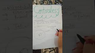 What are centriolesFunctions of centriolesStructure of centriolesCentriolesCell division [upl. by Blaine587]