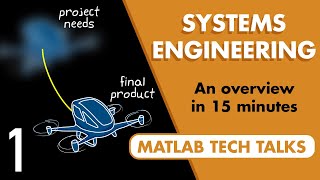 What Is Systems Engineering  Systems Engineering Part 1 [upl. by Corrianne]