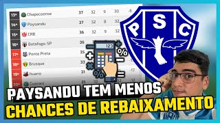 PAYSANDU TEM A MENOR CHANCE DE REBAIXAMENTO ENTRE TIMES QUE ESTÃO DISPUTANDO NA SÉRIE B 2024 [upl. by Yajnas]