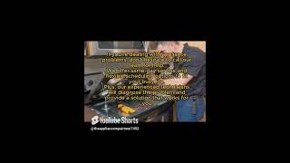 Gas Stove Repair Denton TX 4697804292 [upl. by Kcirtapnaes]