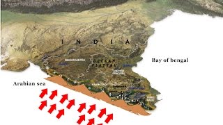 6 Factors Affecting Indias Climate  Geography Climatology [upl. by Amoeji]