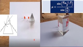 Refractive Index of Prism  Using Spectrometer  Full Experiment  Practical File  VIT Chennai [upl. by Eendys186]