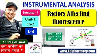 factors affecting Fluorescence  Fluorimetry Analysis  L3 Ch2 Unit1  Instrumental Analysis 7th [upl. by Materse]