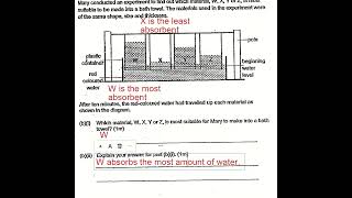 P3 Science Open Resource Day 6 Diversity of Materials Red Swastika Sch 2023 [upl. by Reamy942]