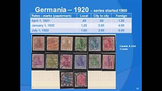 German hyperinflation 1920 to 1923 [upl. by Gillman642]