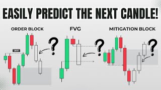 Predict Market Moves with Order Blocks Mitigation Blocks amp Fair Value Gaps [upl. by Eimar]