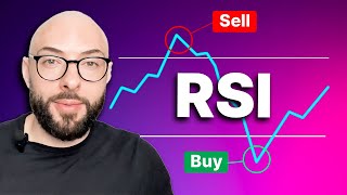 RSI Indictors  My SECRET to Trading Confidence [upl. by Hawthorn835]