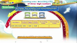 Learn Grade 3  Maths  Ascending and descending Order [upl. by Mauri]